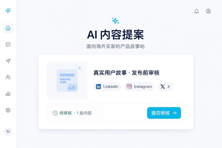 AI 社媒营销(Nexso)产品界面